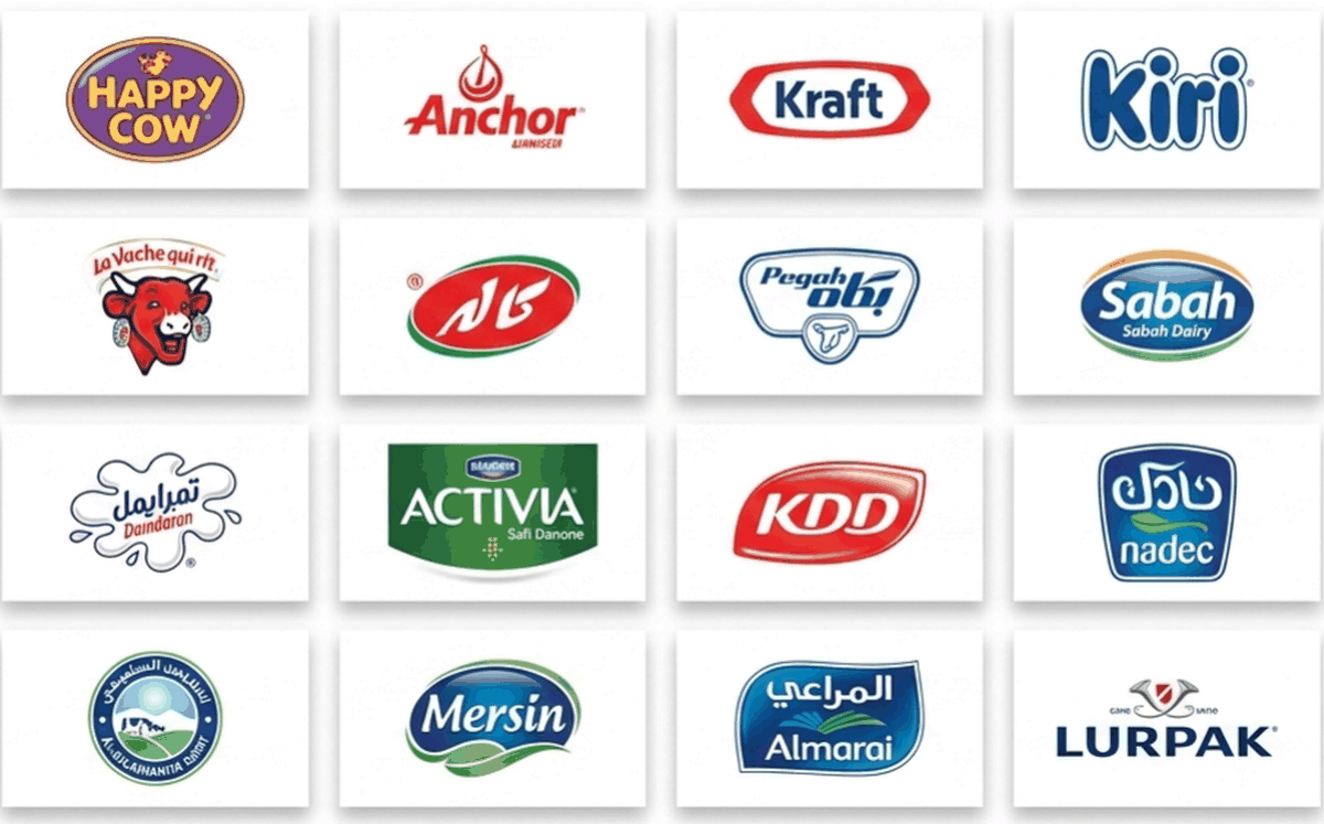 شعارات العلامات التجارية العالمية التي توزّعها شركة جوهرة مندلي